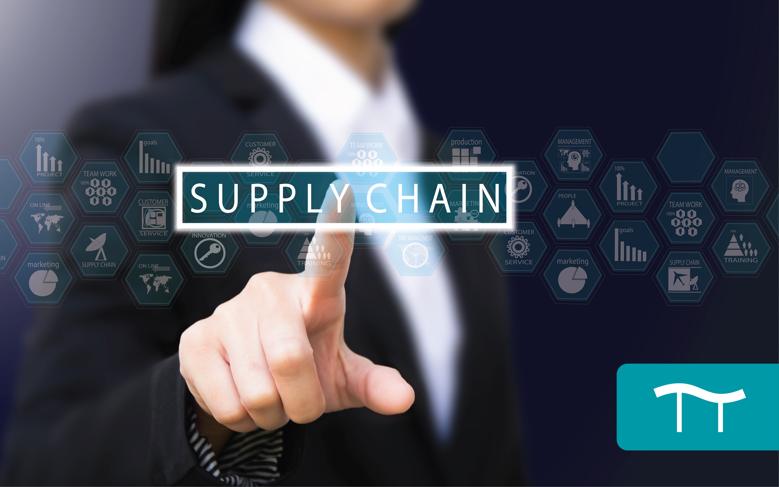 What is the current state of the global supply chain?